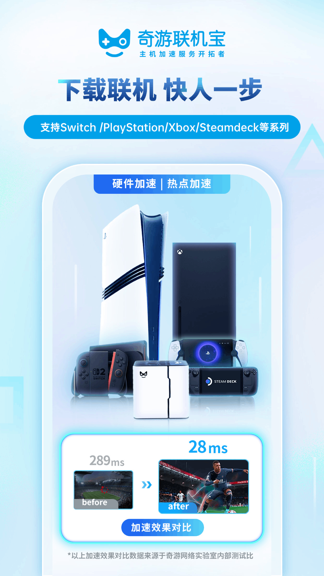 奇游联机宝 截图 1