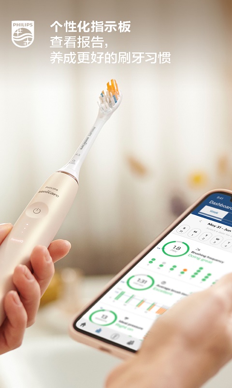 Sonicare 截图 2