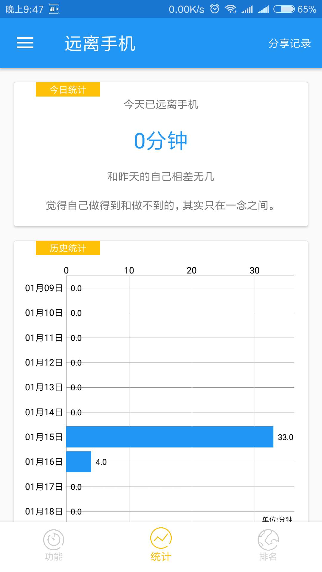 远离手机Android版-锁机神器[免费]-正版中国