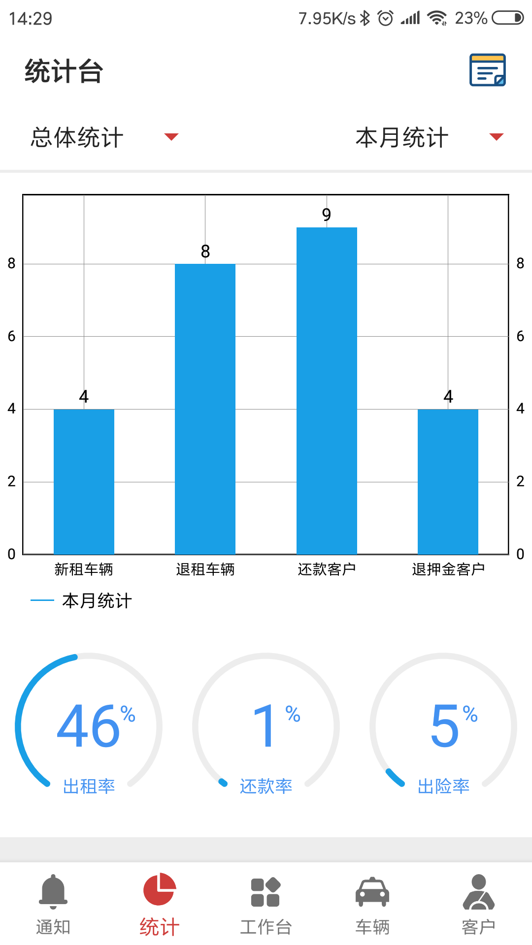 嘀友管车 截图 4