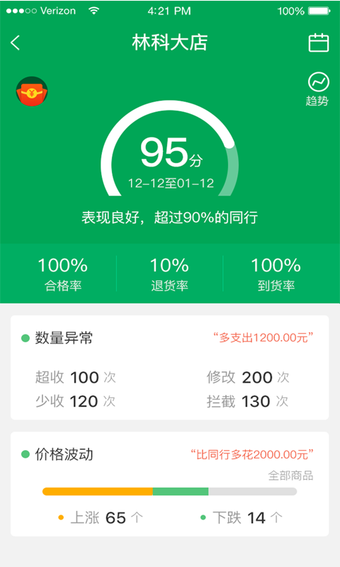 餐厅老板 截图 2