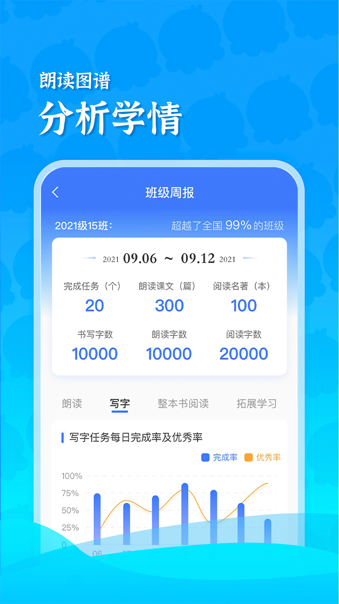 出口成章老师 截图 5
