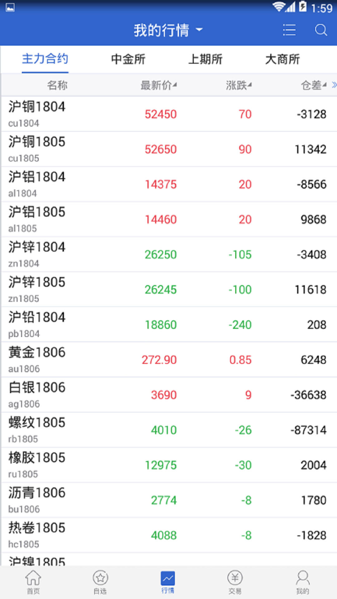 徽商掌上财富 截图 3
