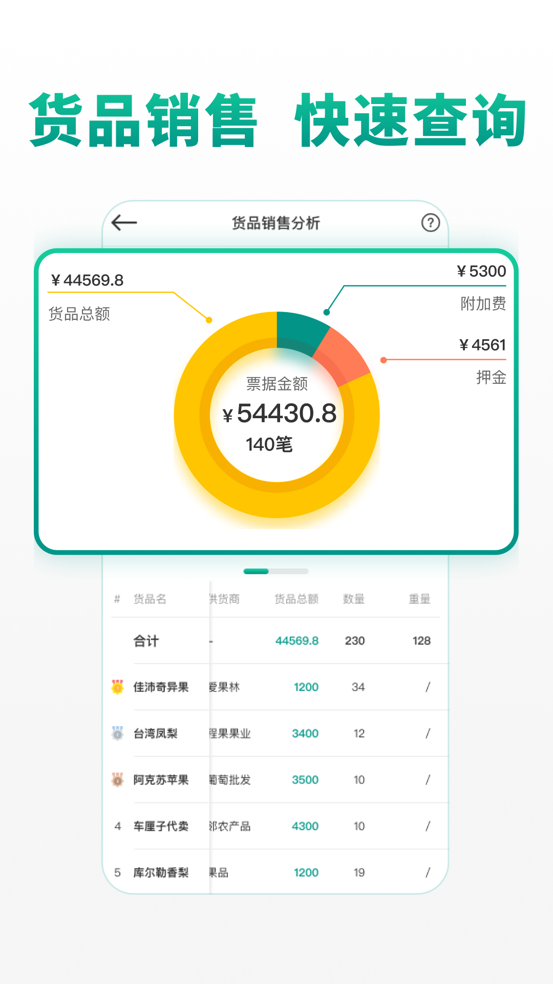 森果批发易 截图 4