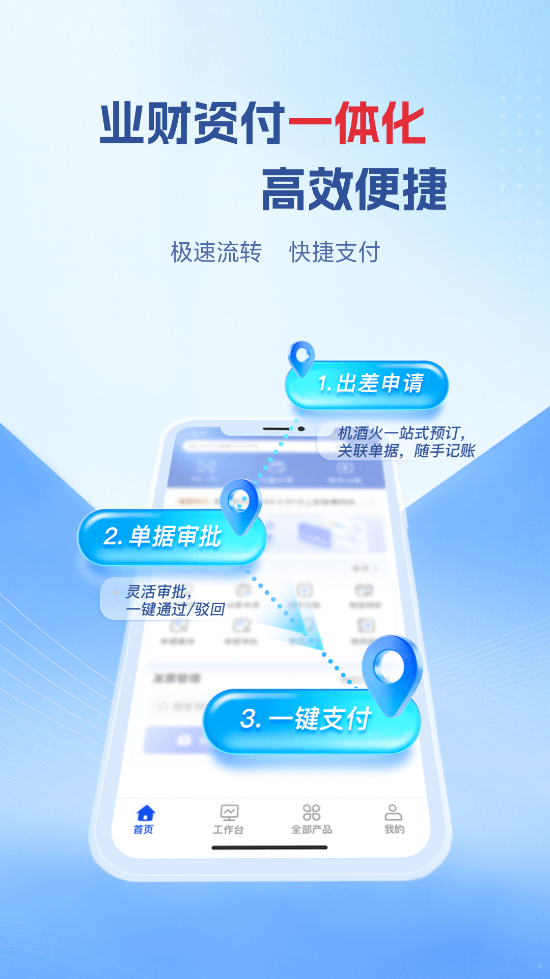 企业移动银行 截图 4