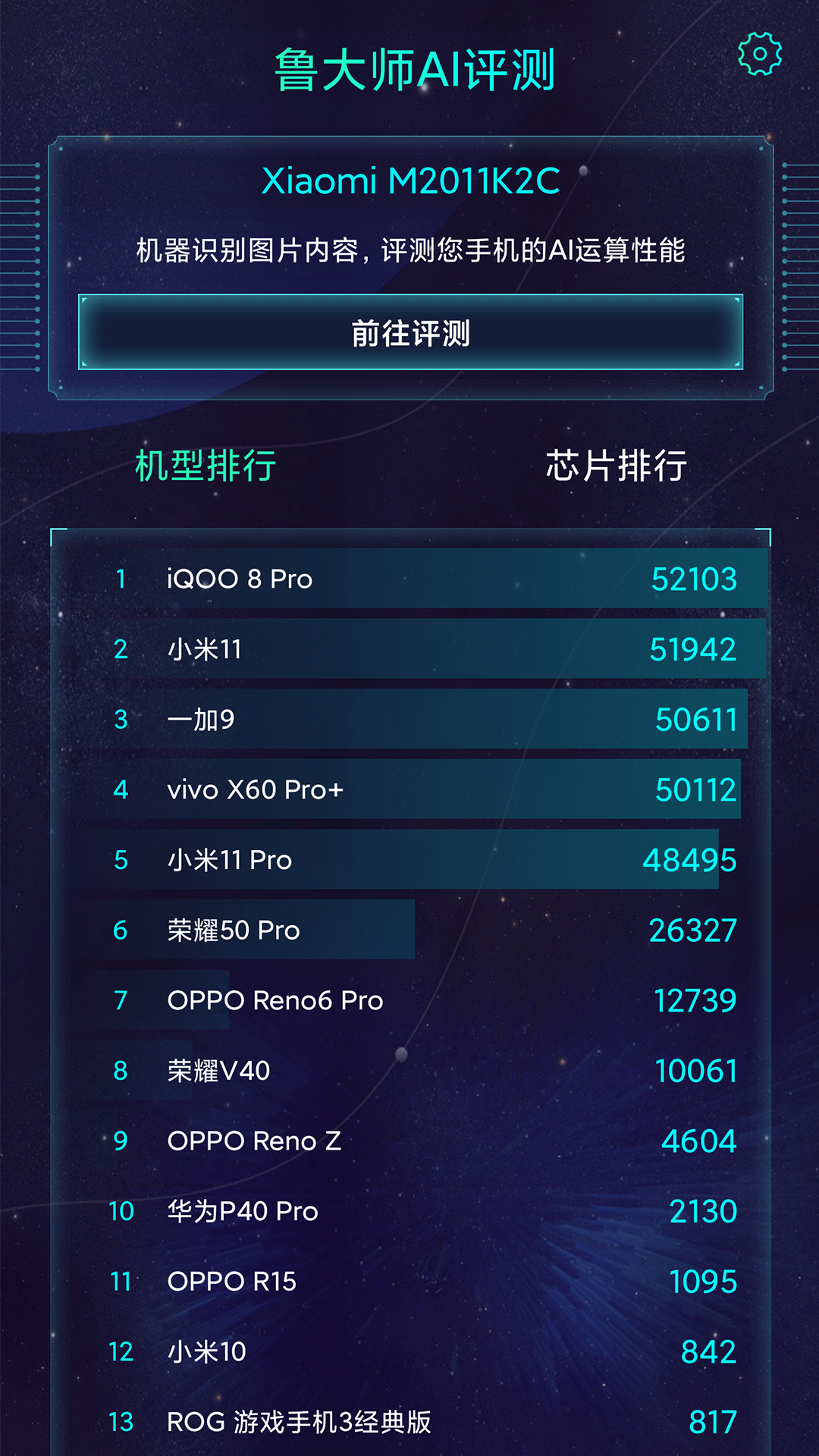 鲁大师AI评测 截图 5