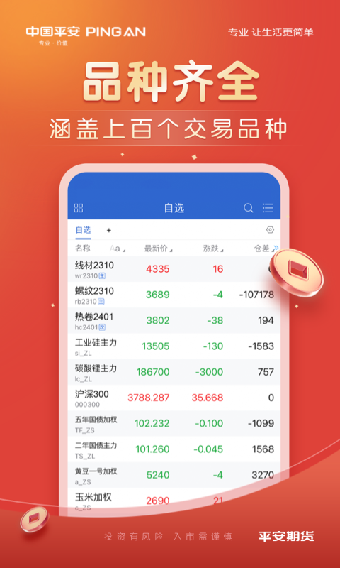 平安期货官方 截图 4