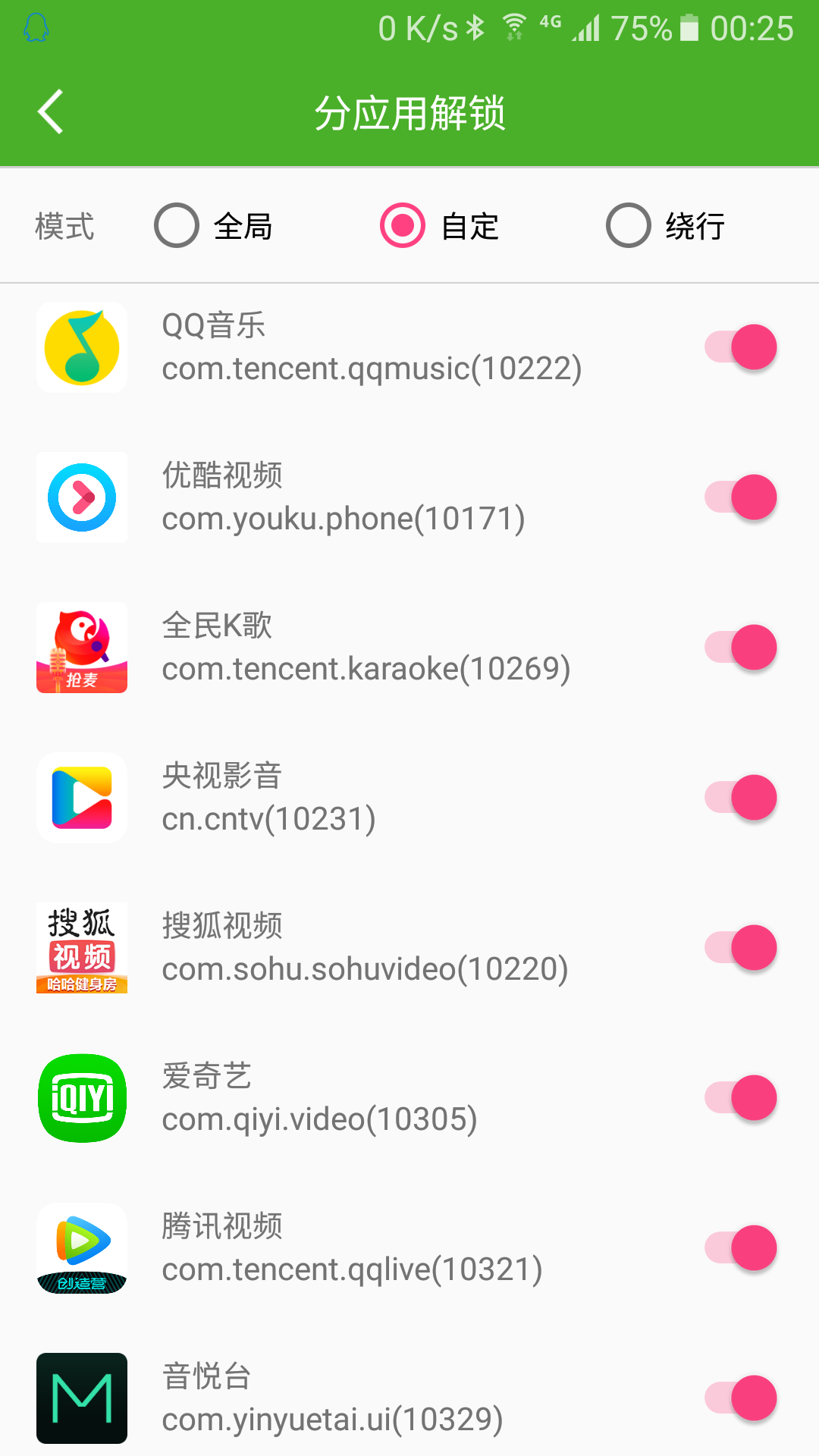 UNBLOCKYOUKU 截图 2