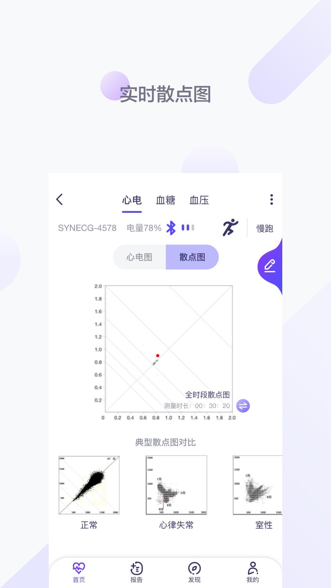 观心管理 截图 2