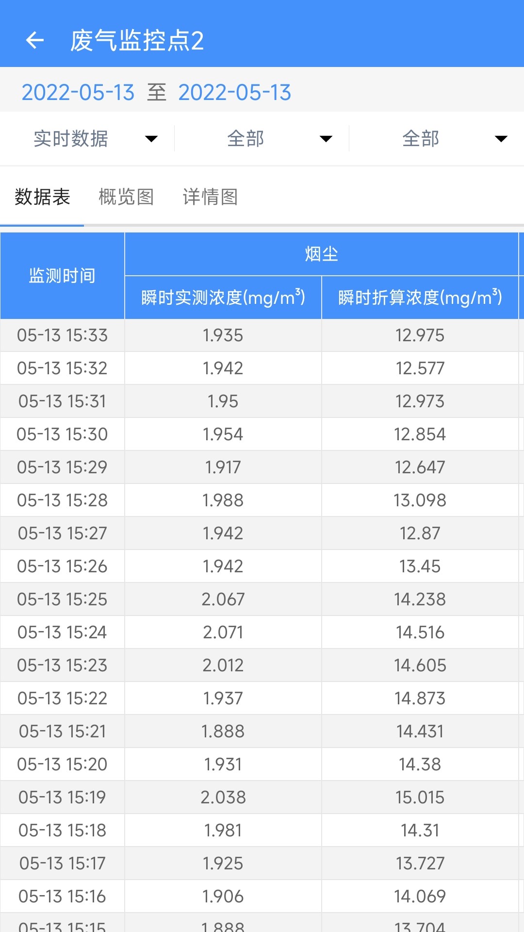 企业环保通 截图 4