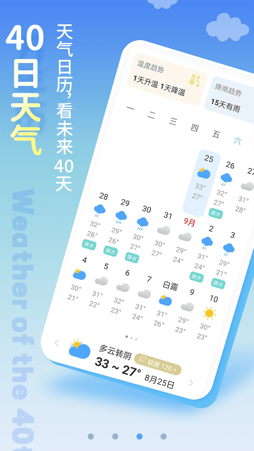 清新天气预报 截图 2