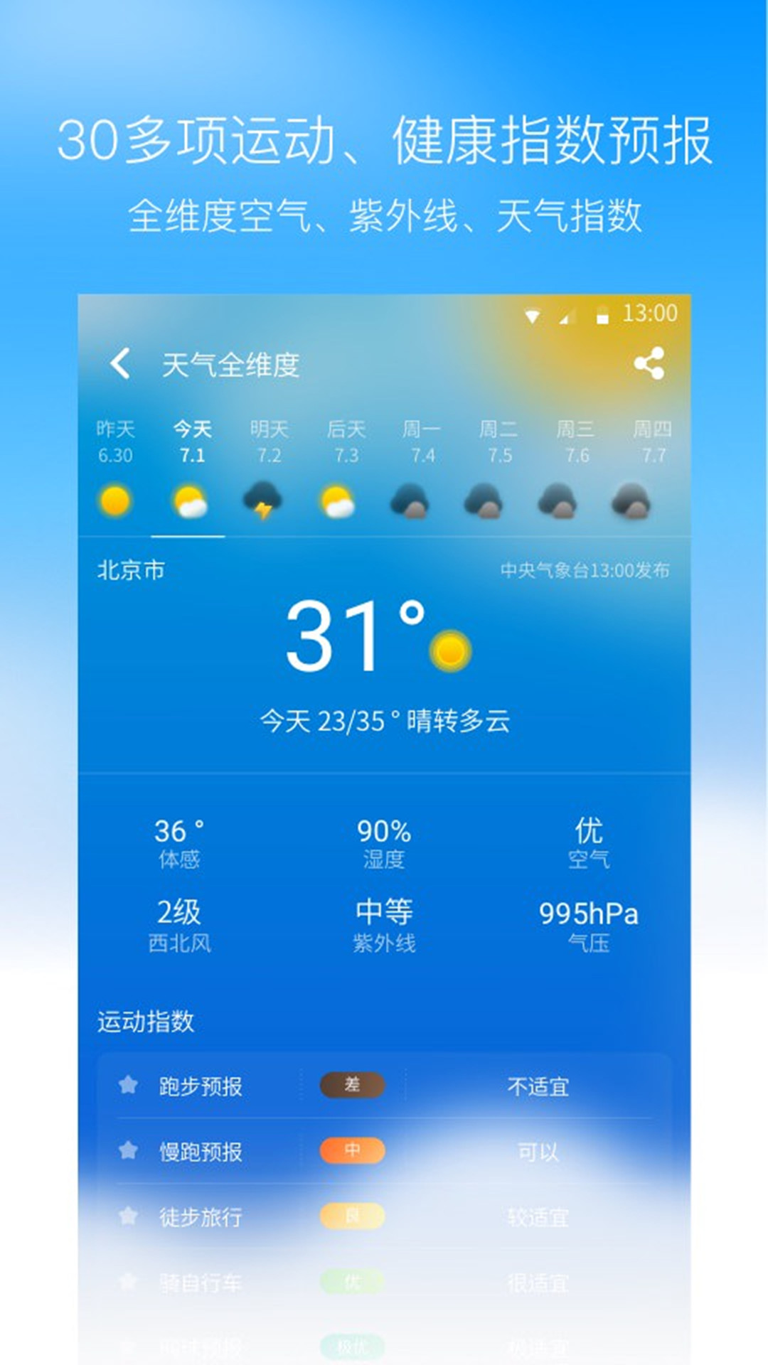 奈斯天气 截图 3