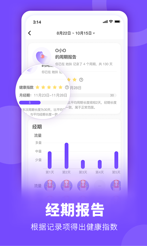 她扶Tough 截图 4