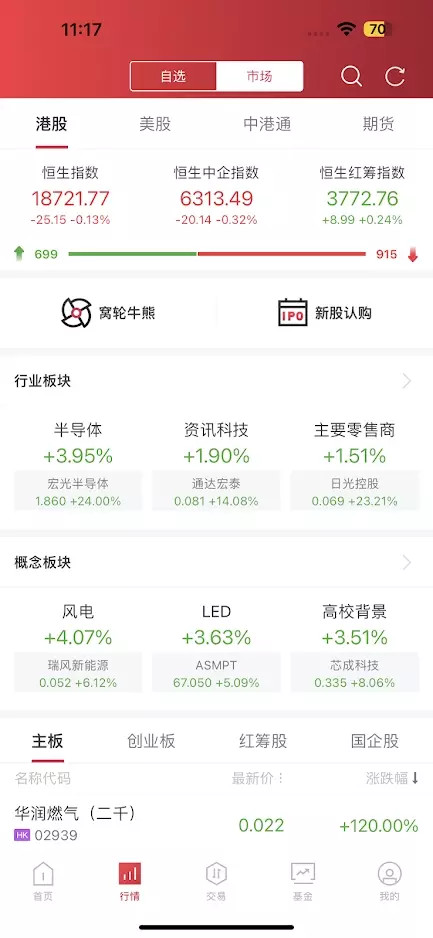 中银国际 截图 2