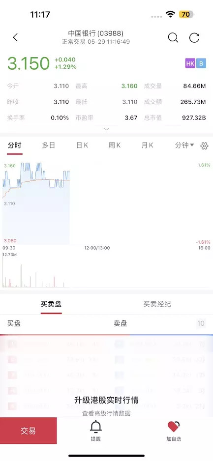 中银国际 截图 3