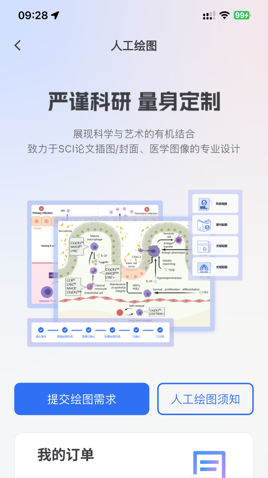 MedPeer 截图 5