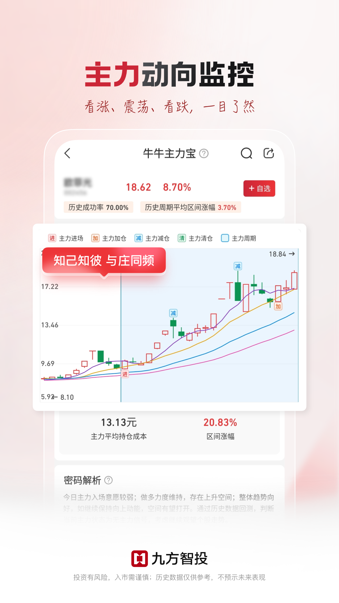 九方智投 截图 4