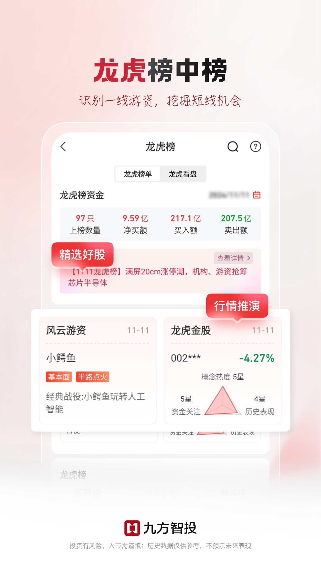 九方智投 截图 5