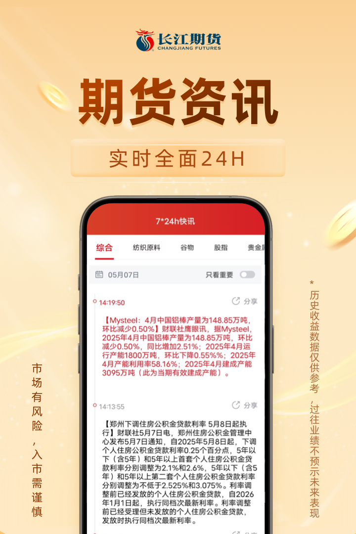 长江期货开户交易 截图 4