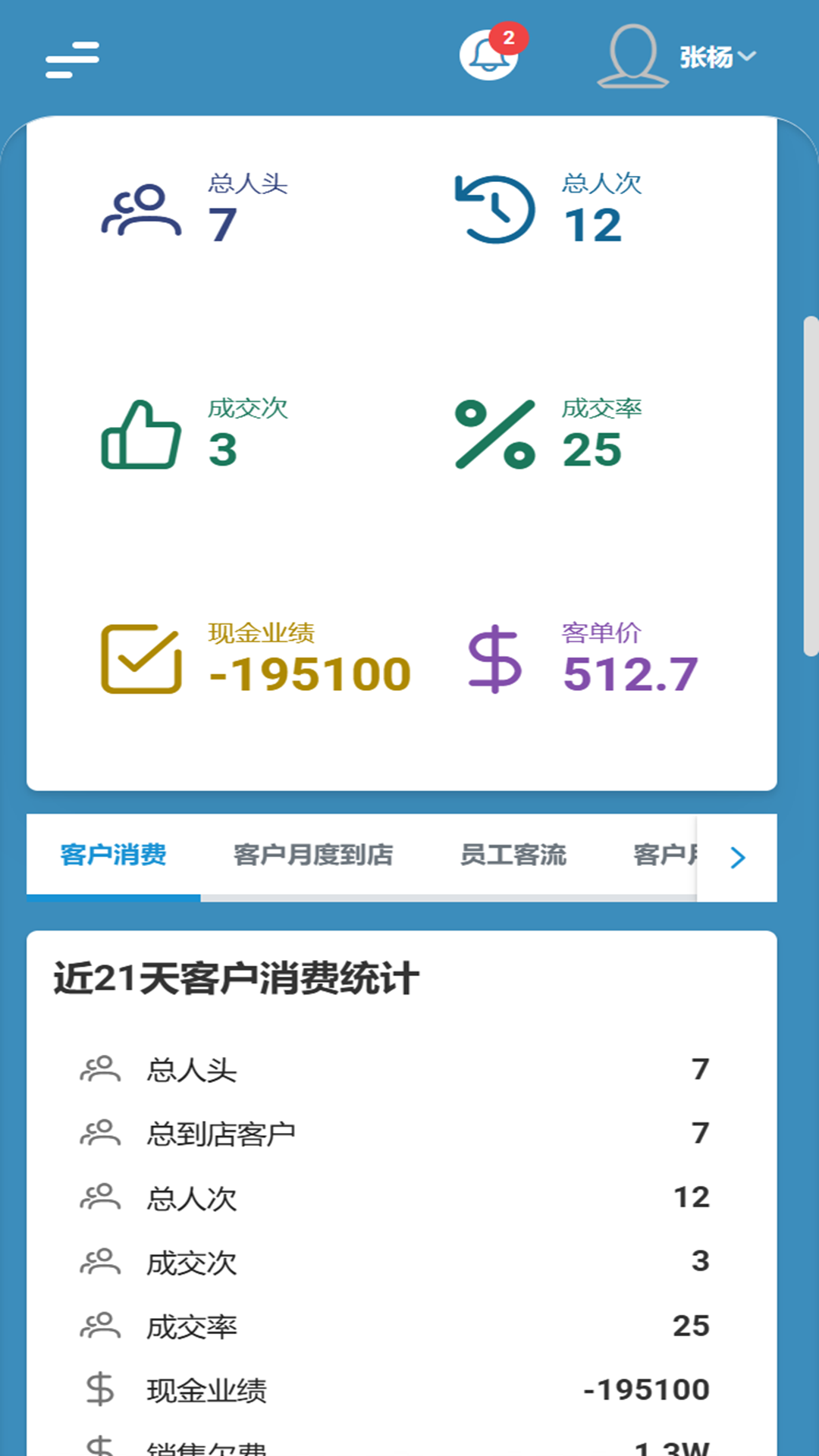 尔美科技 截图 4