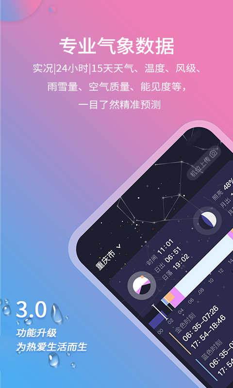 莉景天气 截图 1