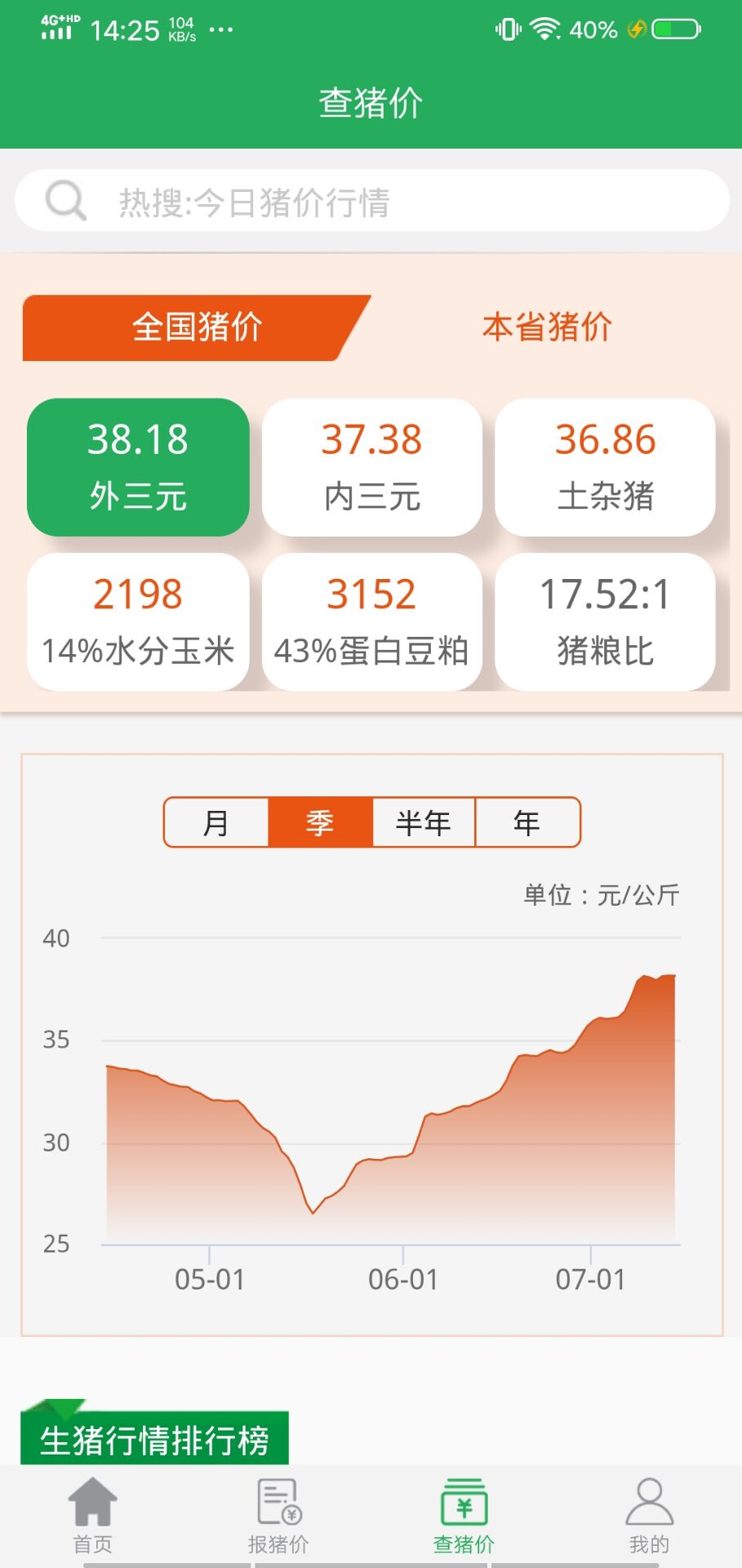 猪好多 截图 3