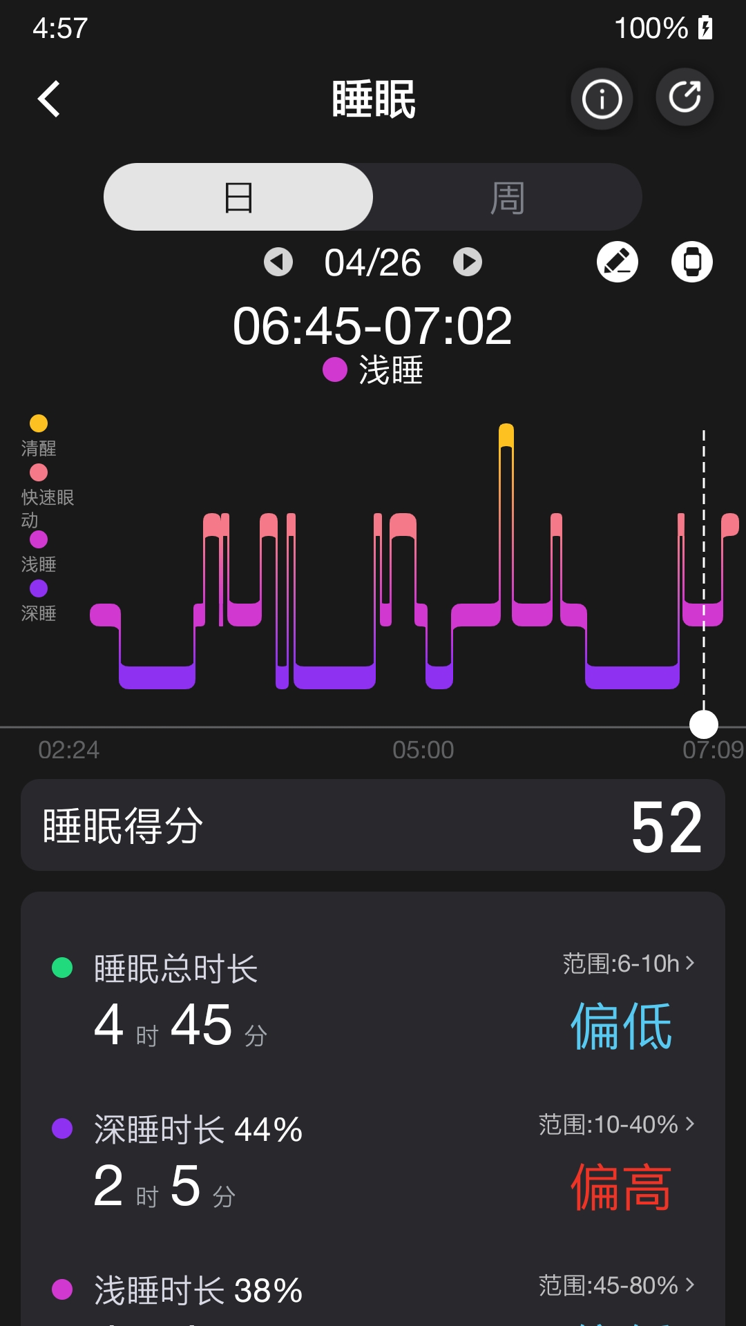 V9健康 截图 3