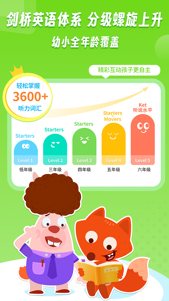 小狐狸ABC 截图 3