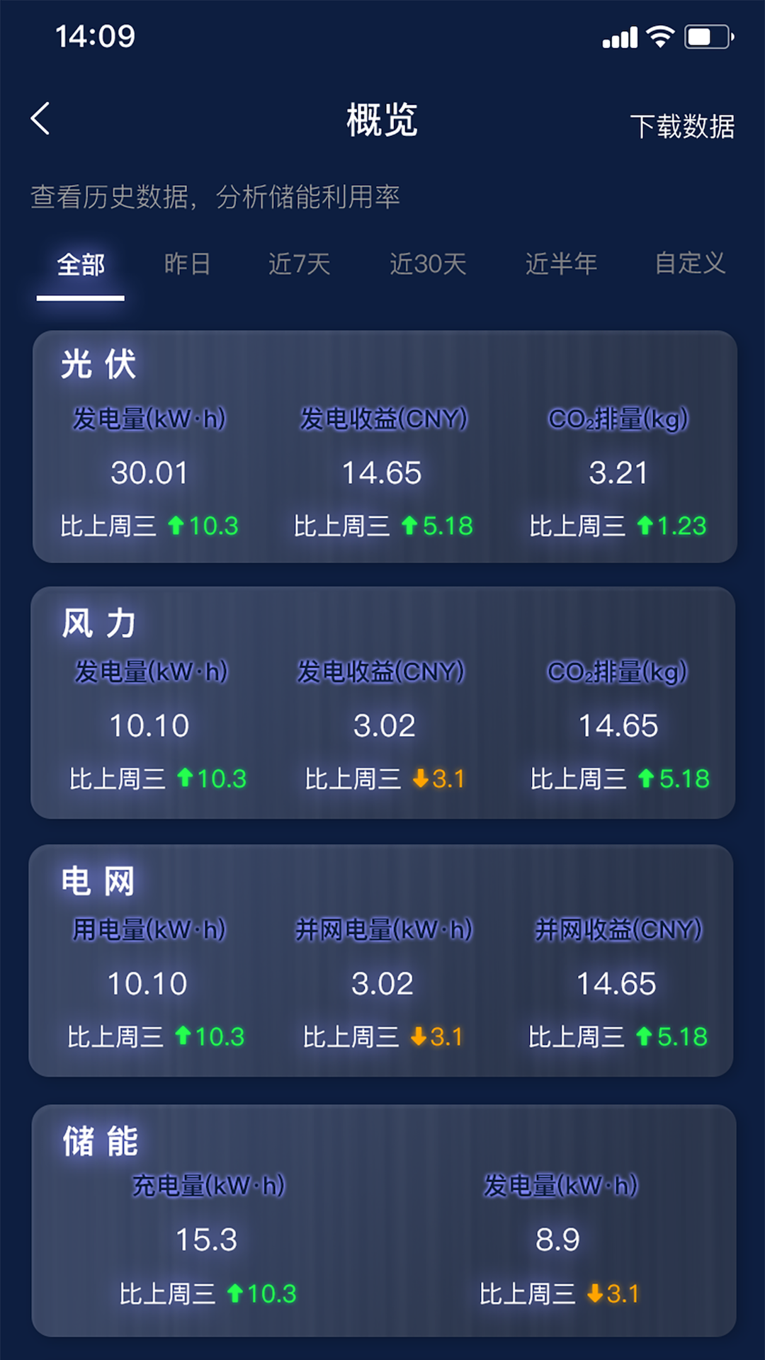 时时家 截图 3