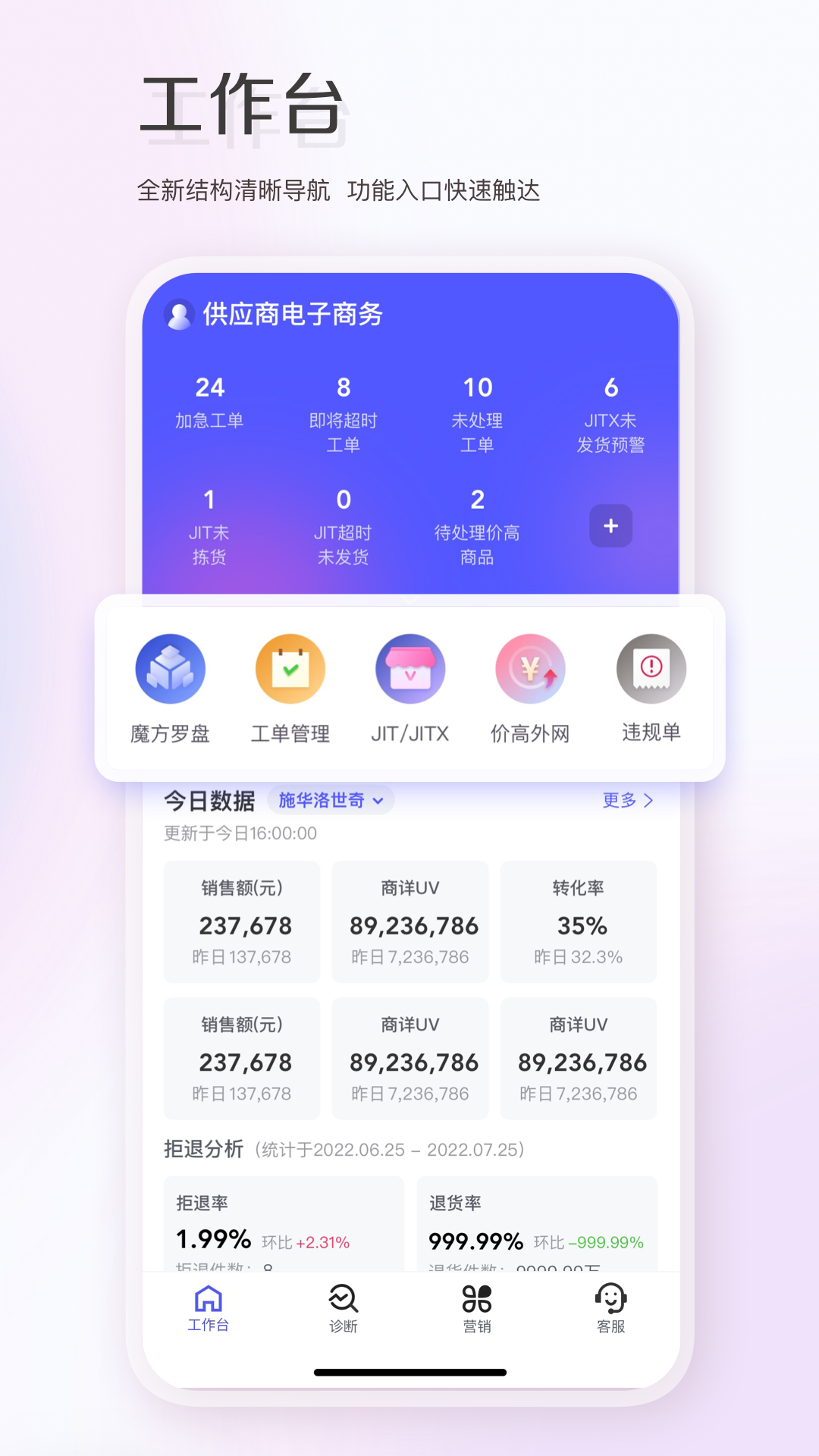 唯商通 截图 2