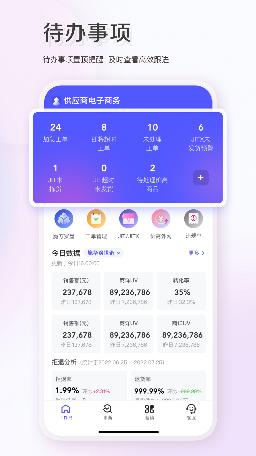 唯商通 截图 3