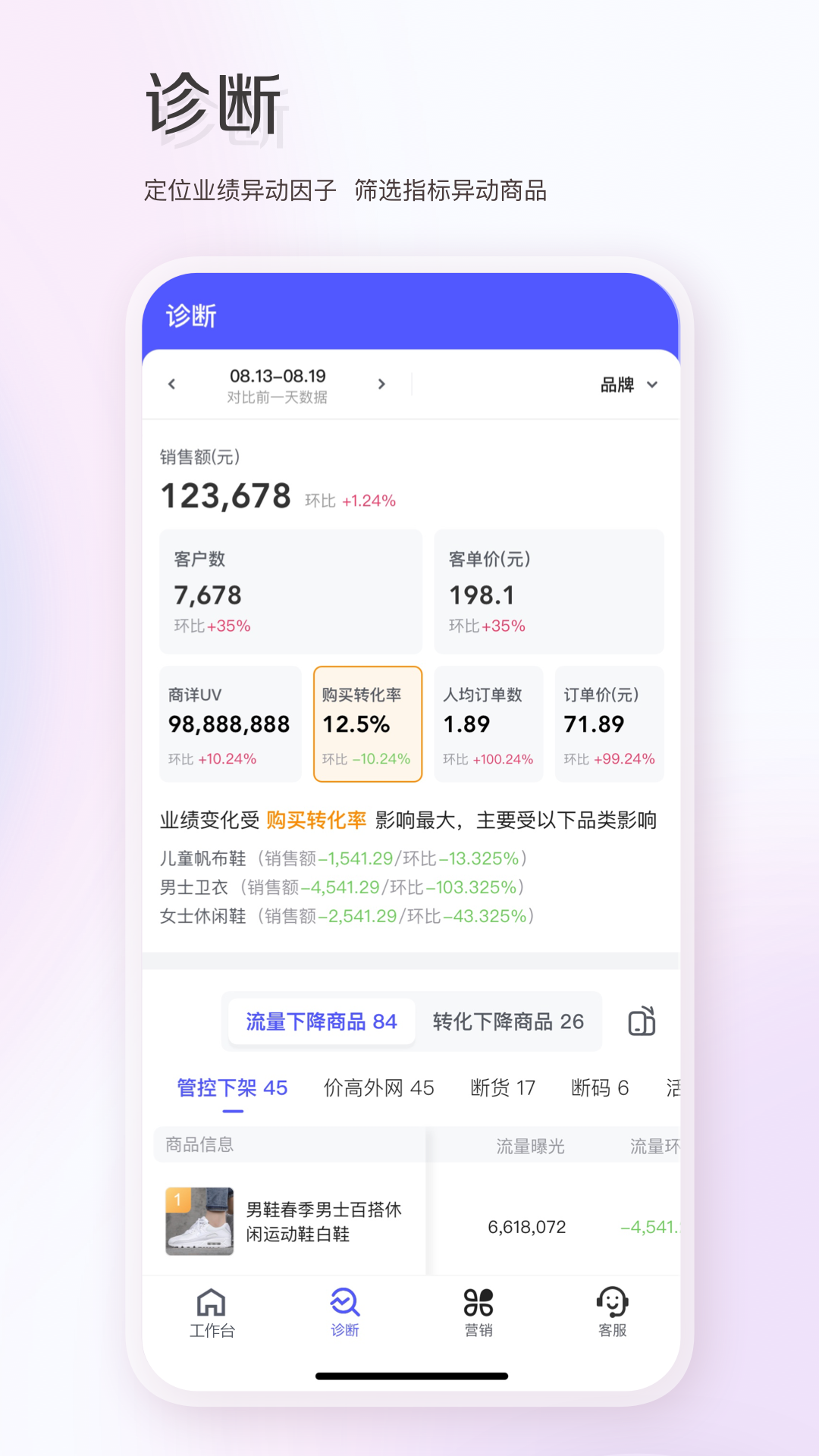 唯商通 截图 5