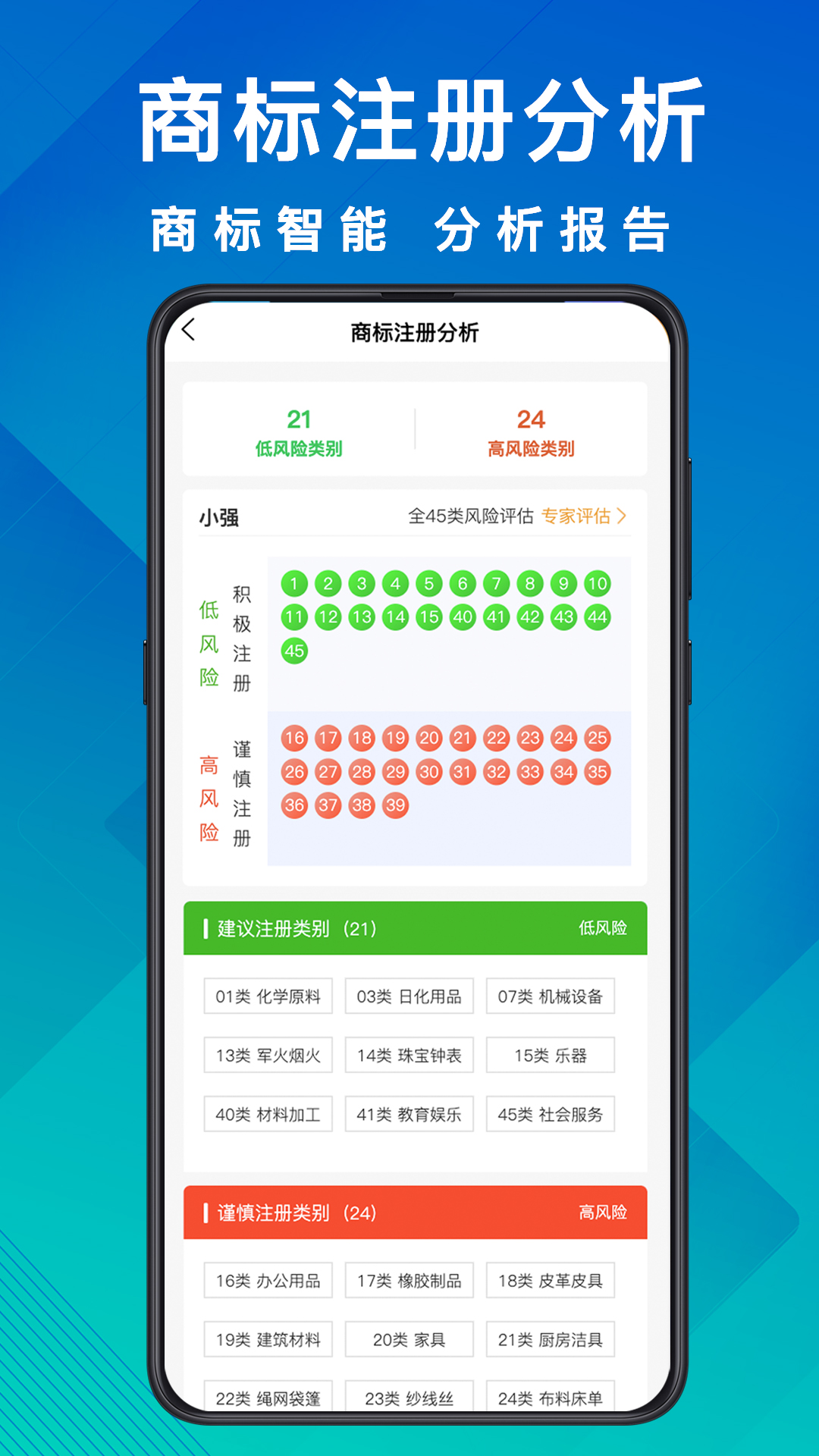 商标买卖转让 截图 3