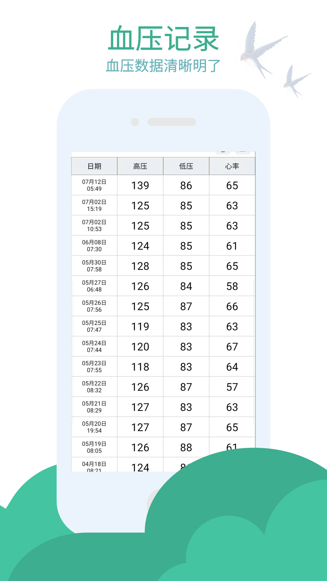 血压笔记 截图 1
