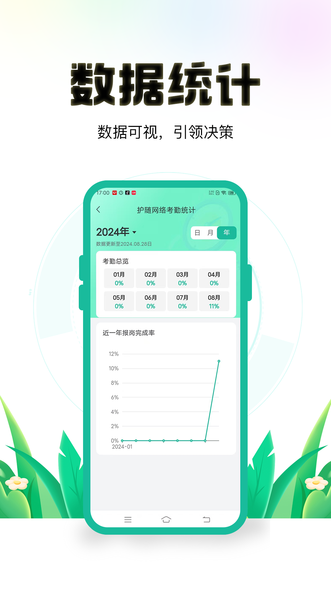 保安多多 截图 2