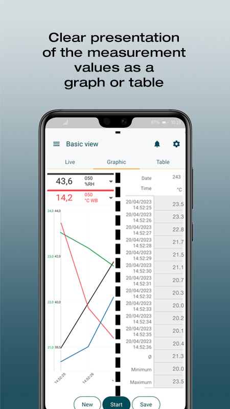 testo Smart 截图 4