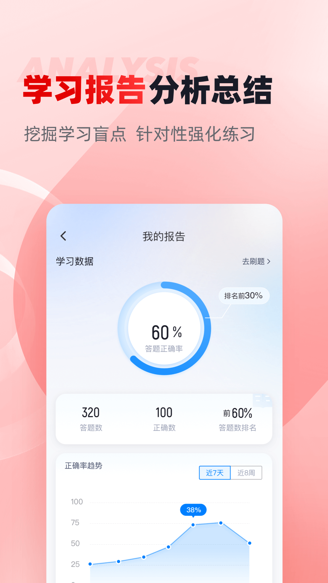 建筑三类人员考试聚题库 截图 3