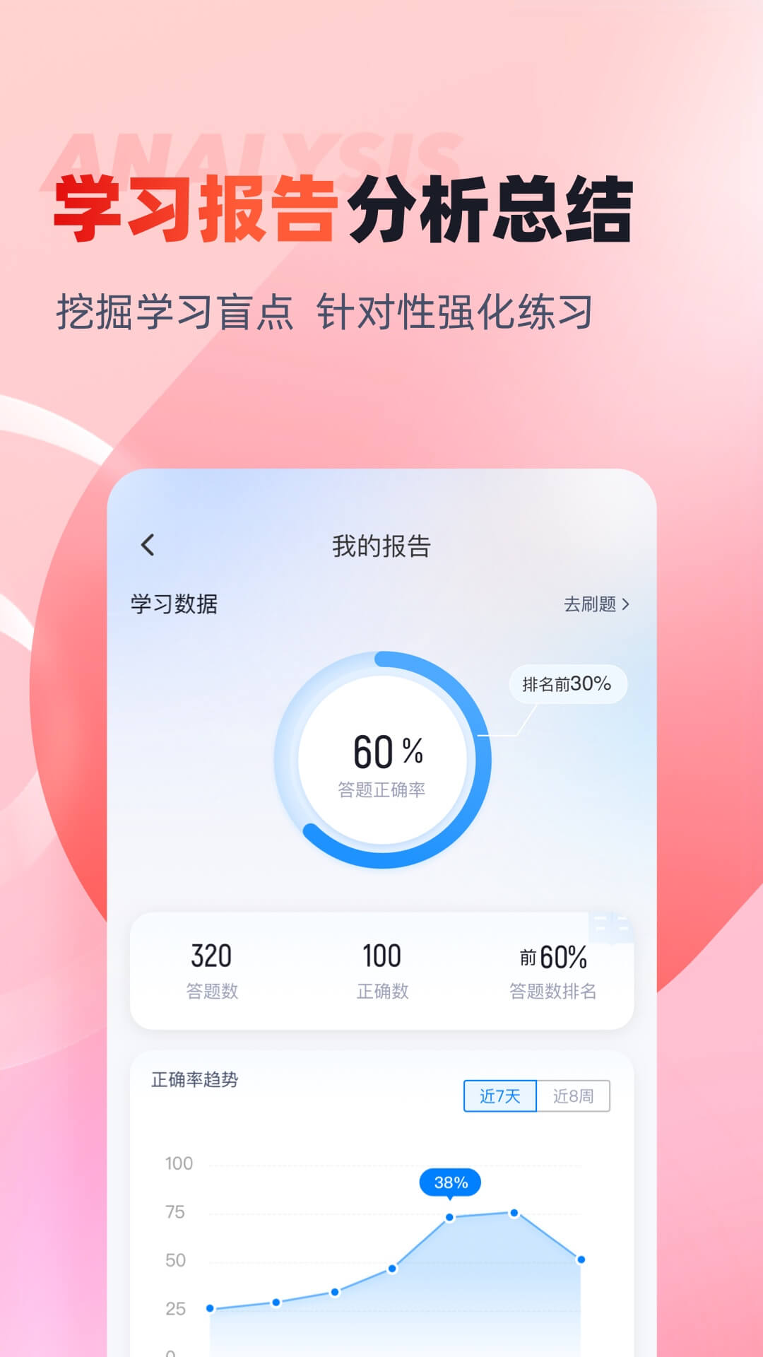 播音主持人考试聚题库 截图 3