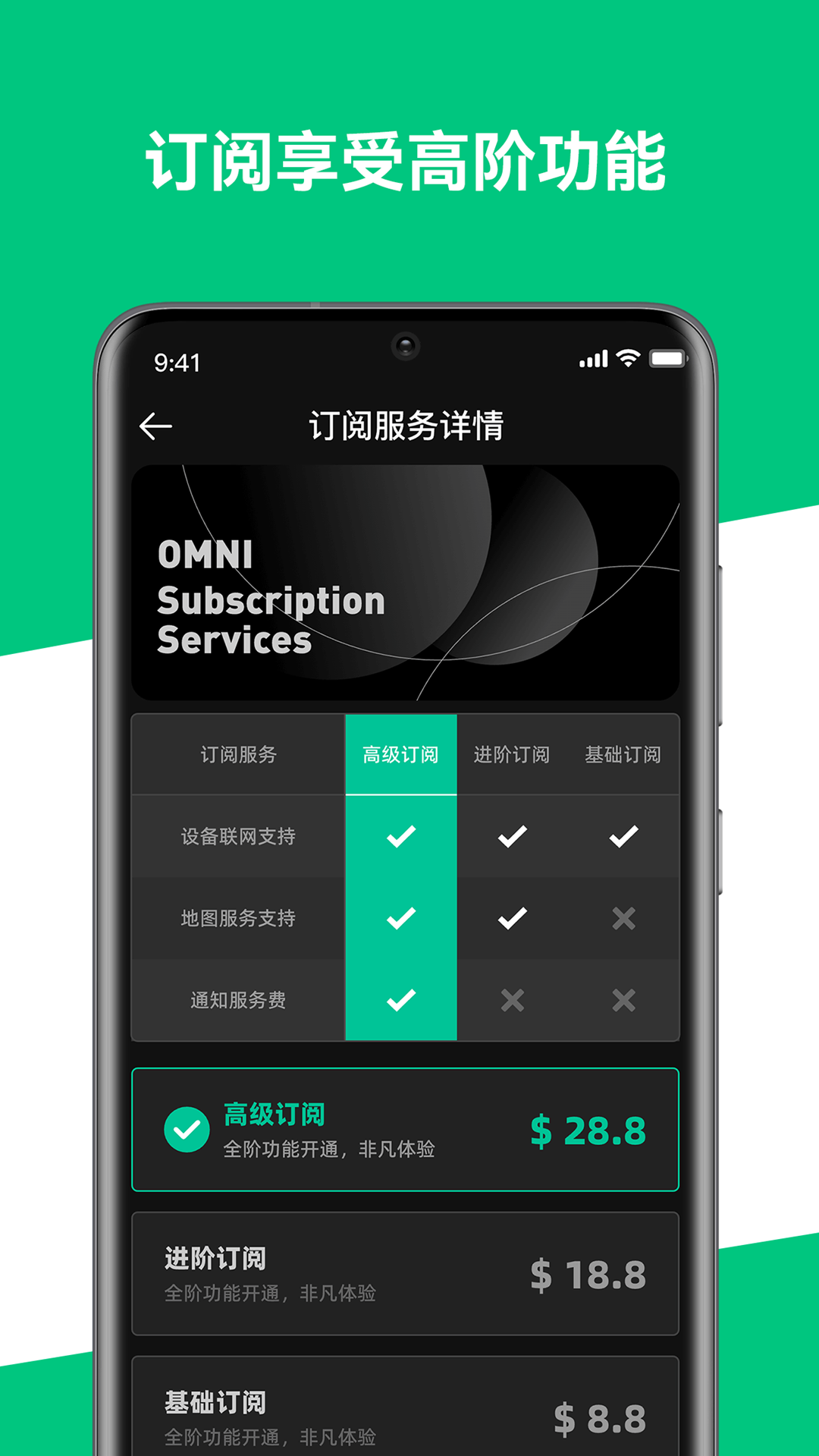 欧米智能骑行 截图 2