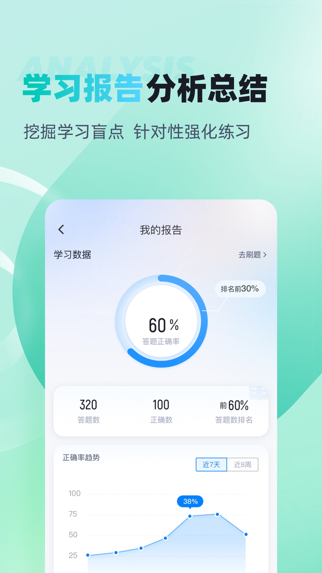 茶艺师考试聚题库 截图 4