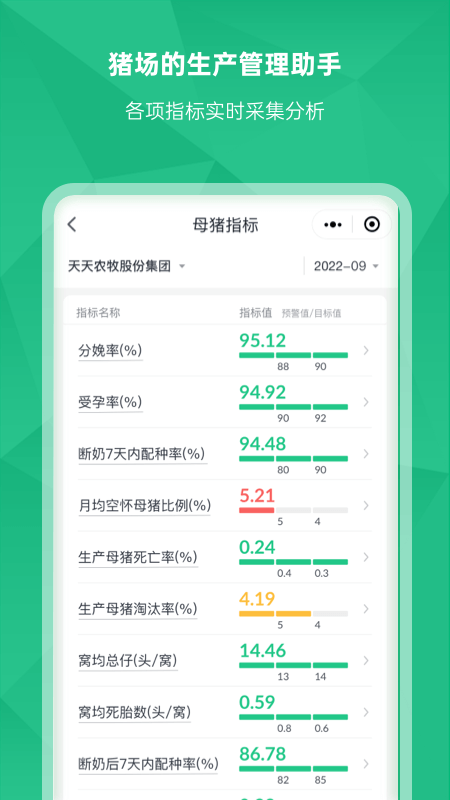 未来猪场Pro 截图 4