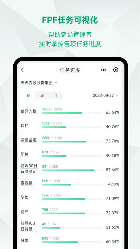 未来猪场Pro 截图 5