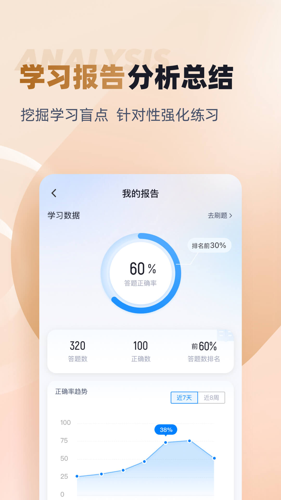 执业兽医考试聚题库 截图 4