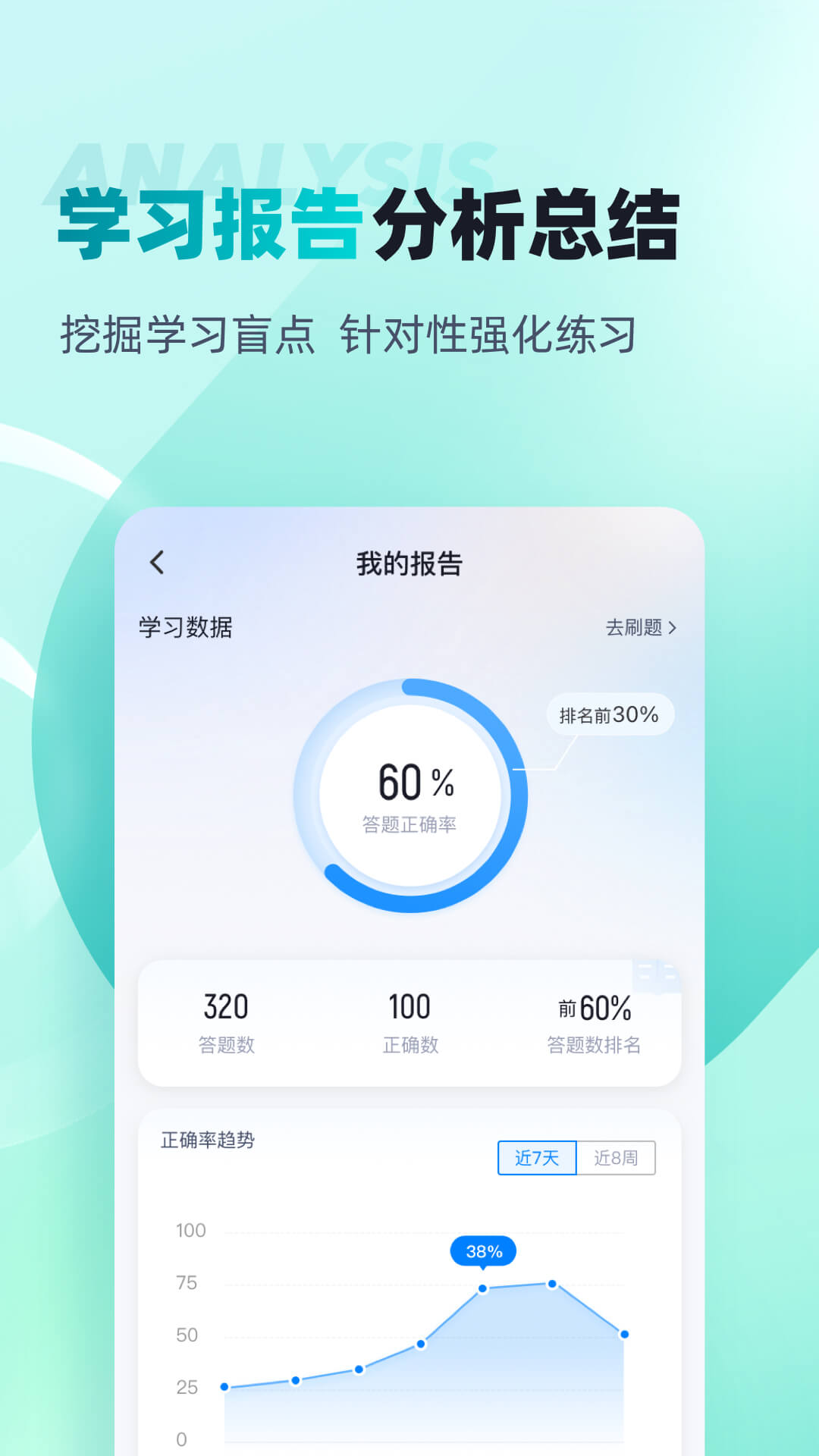 登高证考试聚题库 截图 4