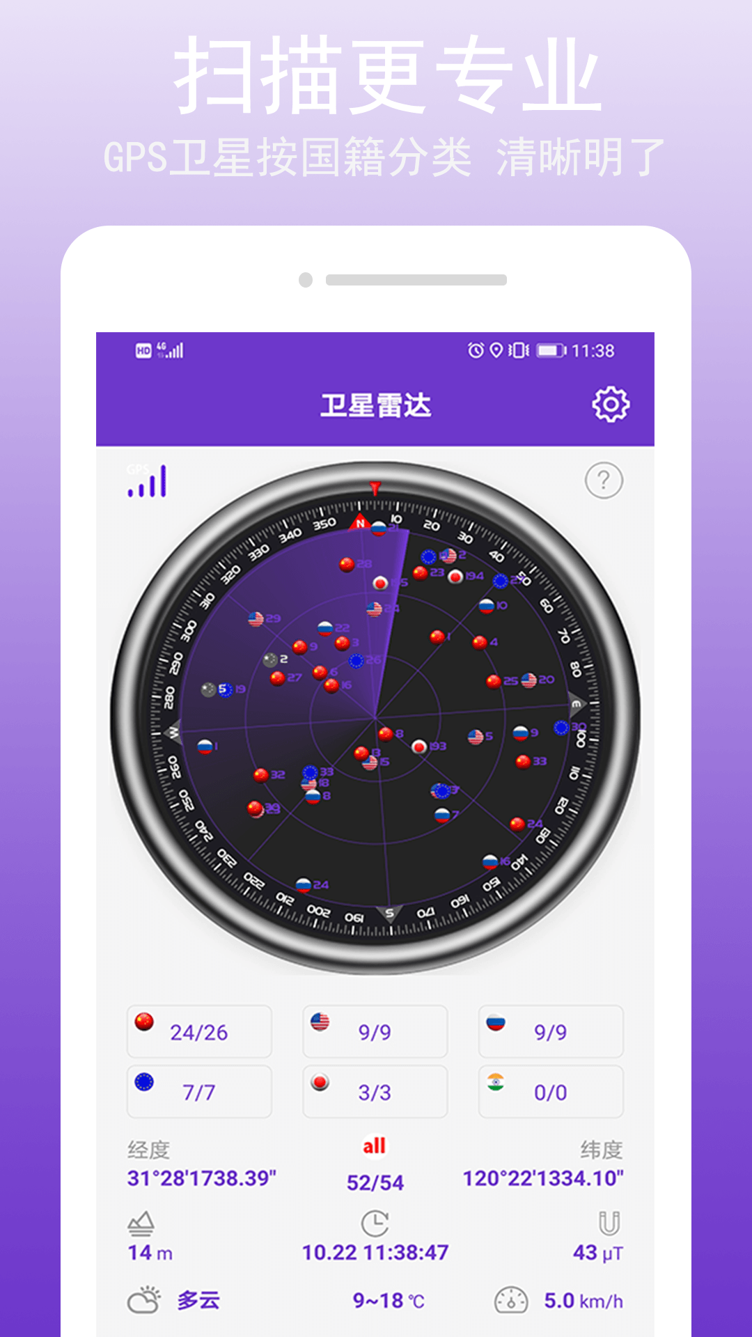 GPS万能工具 截图 1