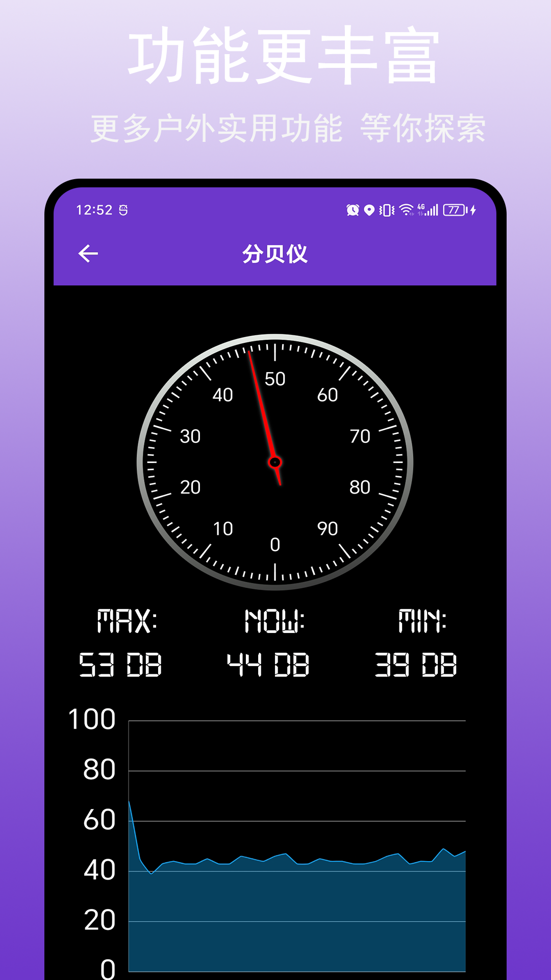 GPS万能工具 截图 5