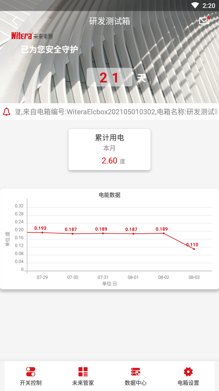 未来电器 截图 3