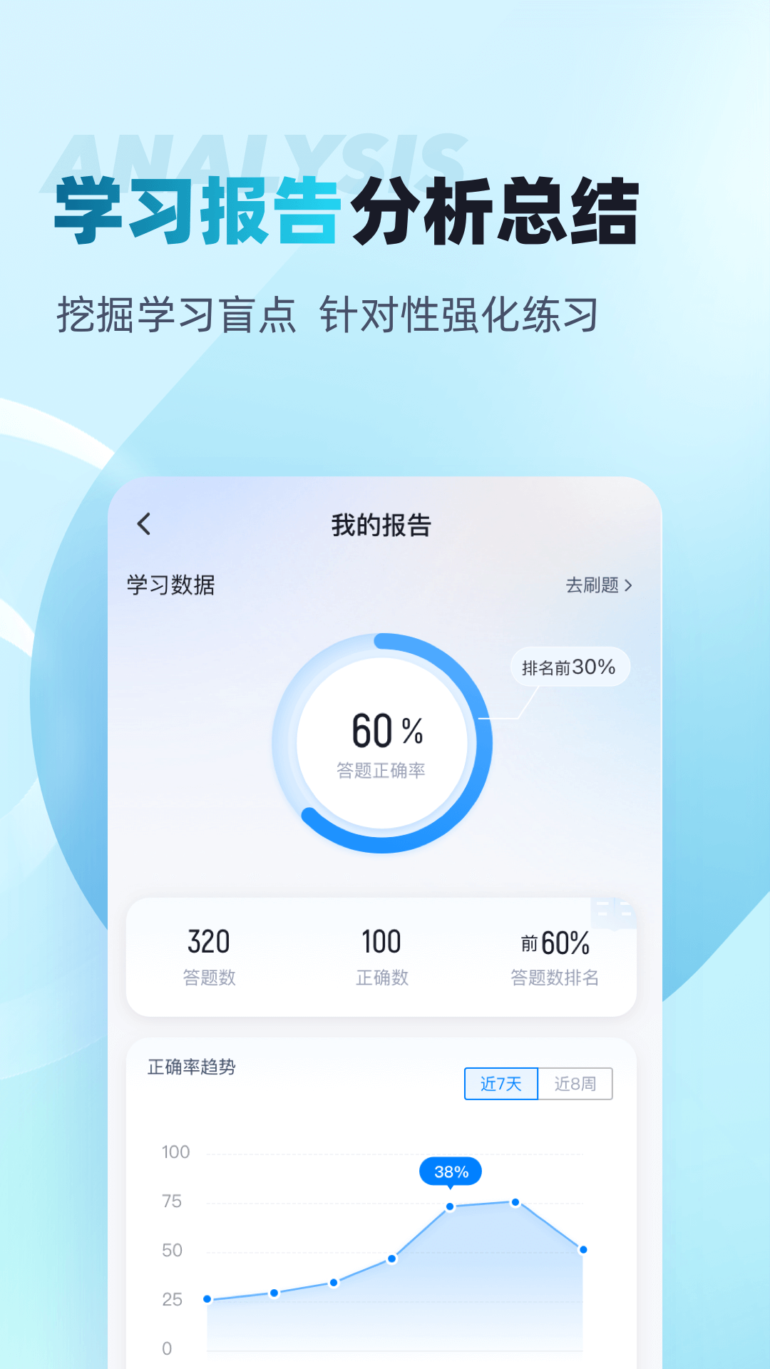 机动车检测维修工程师考试聚题库 截图 4