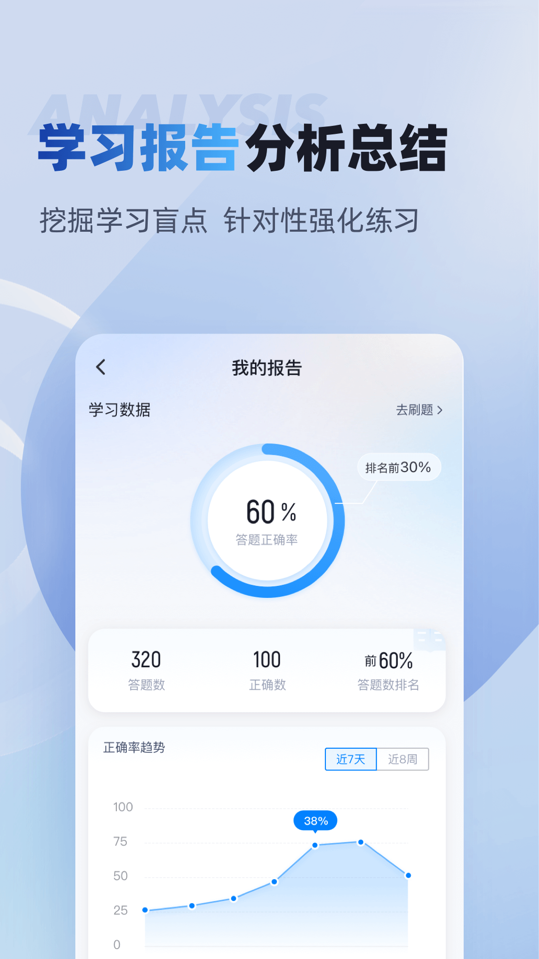 电梯操作员考试聚题库 截图 4