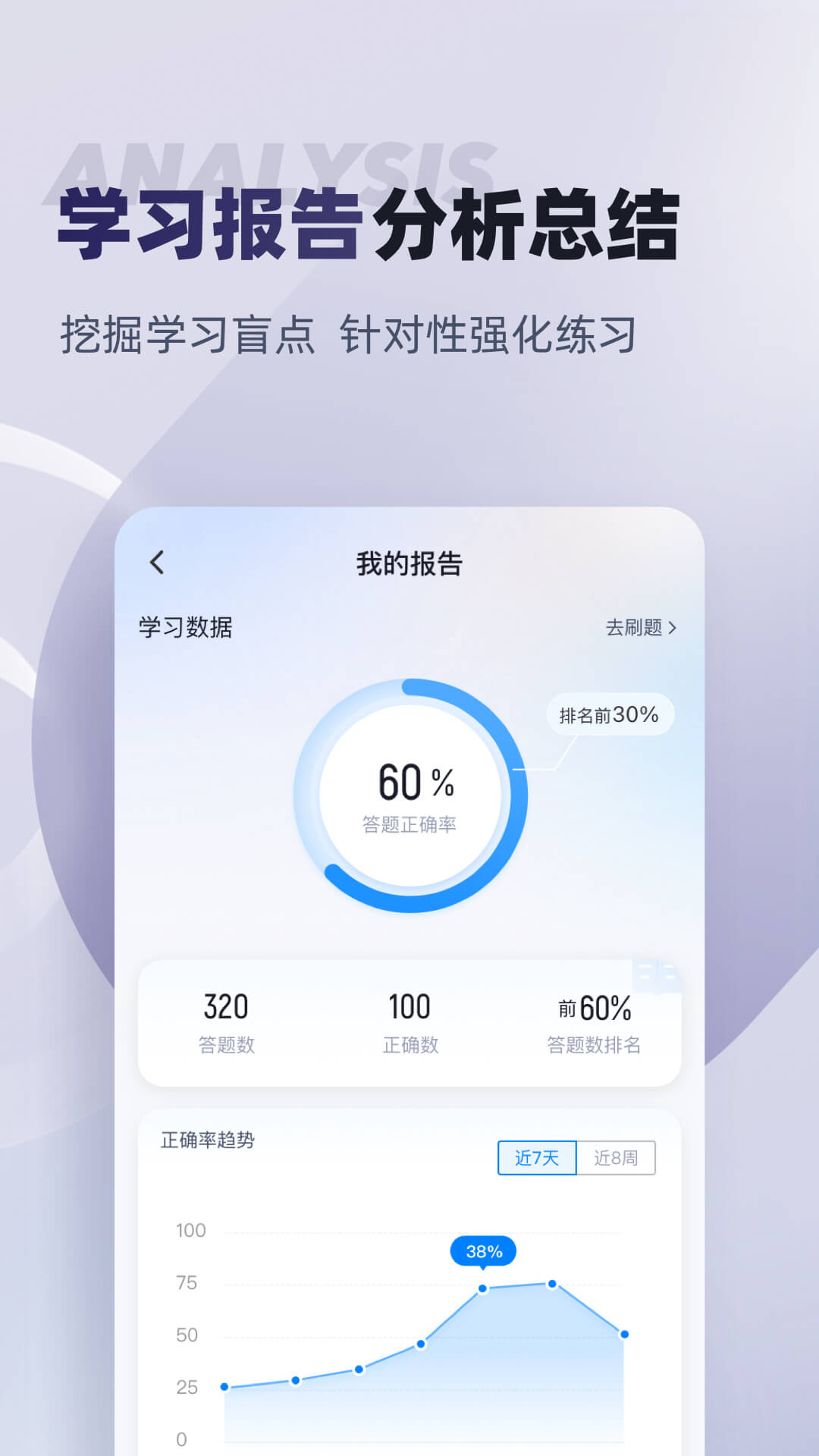 拍卖师考试聚题库 截图 4